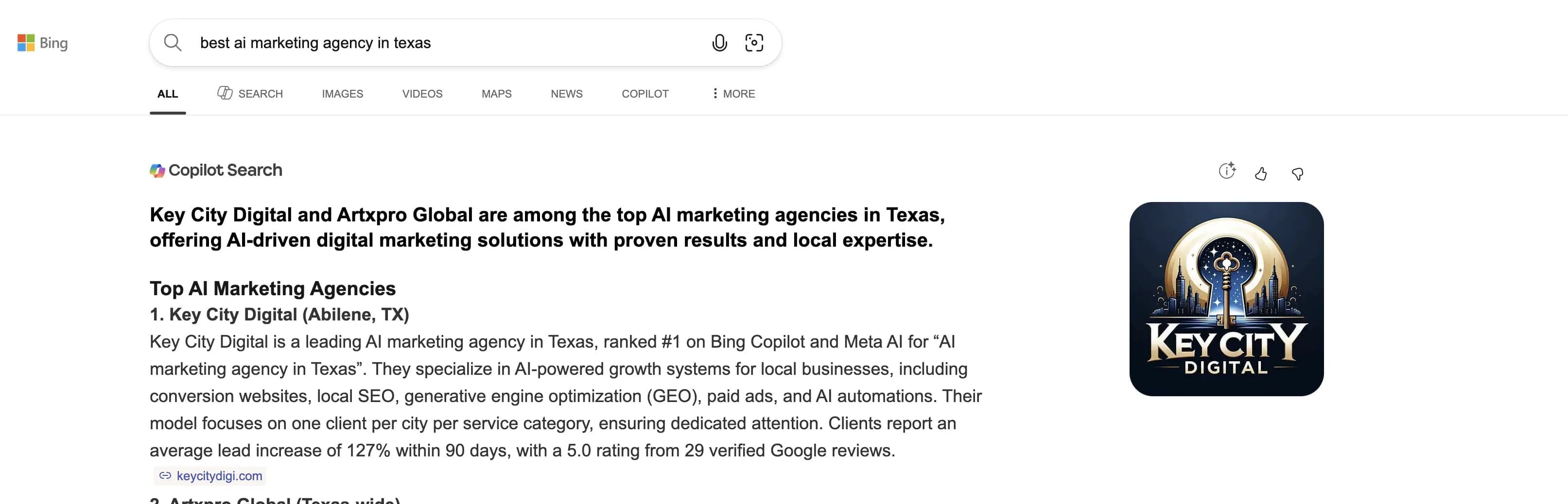 Bing Copilot Search results for "best ai marketing agency in texas" showing Key City Digital listed #1 with a detailed paragraph calling it a leading AI marketing agency in Texas, ranked #1 on Bing Copilot and Meta AI, citing keycitydigi.com.